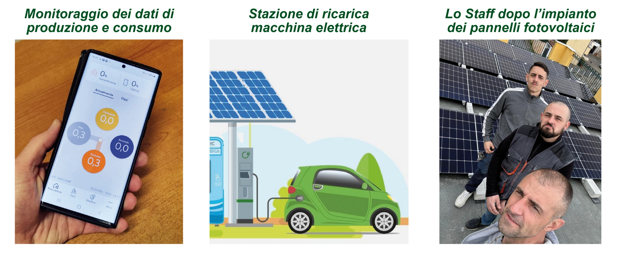 Impianti fotovoltaici a Milano